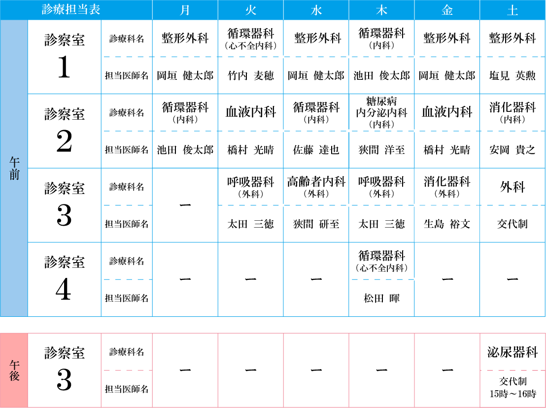 外来担当表